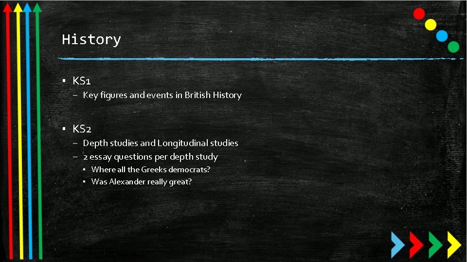 History ▪ KS 1 – Key figures and events in British History ▪ KS History ▪ KS 1 – Key figures and events in British History ▪ KS