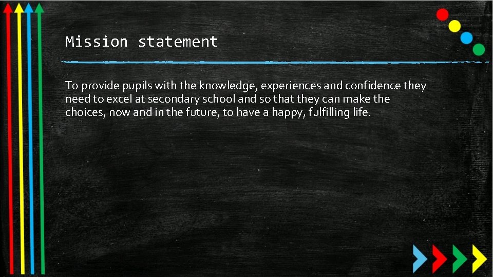 Mission statement To provide pupils with the knowledge, experiences and confidence they need to Mission statement To provide pupils with the knowledge, experiences and confidence they need to