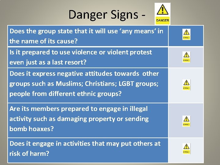 Danger Signs Does the group state that it will use ‘any means’ in the