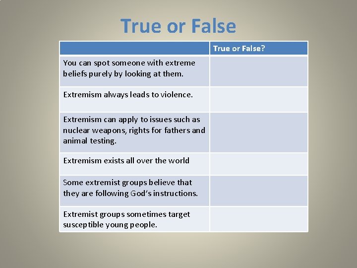 True or False? thesomeone statements Decide which You. Look can at spot withbelow. extreme