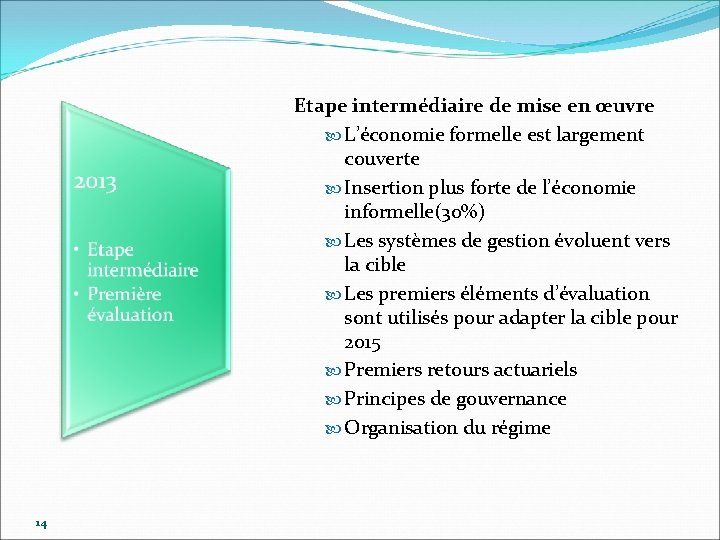 2008/2010 • Cadrage et organisation • Etudes et préparation • Préparation 14 Etape intermédiaire