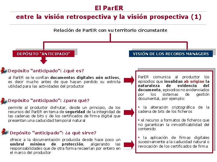 Modelos y experencias para la preservacin de los