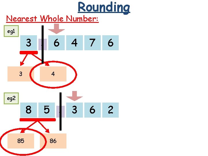 Rounding Nearest Whole Number: eg 1 3 . 6 3 7 6 3 6 Rounding Nearest Whole Number: eg 1 3 . 6 3 7 6 3 6