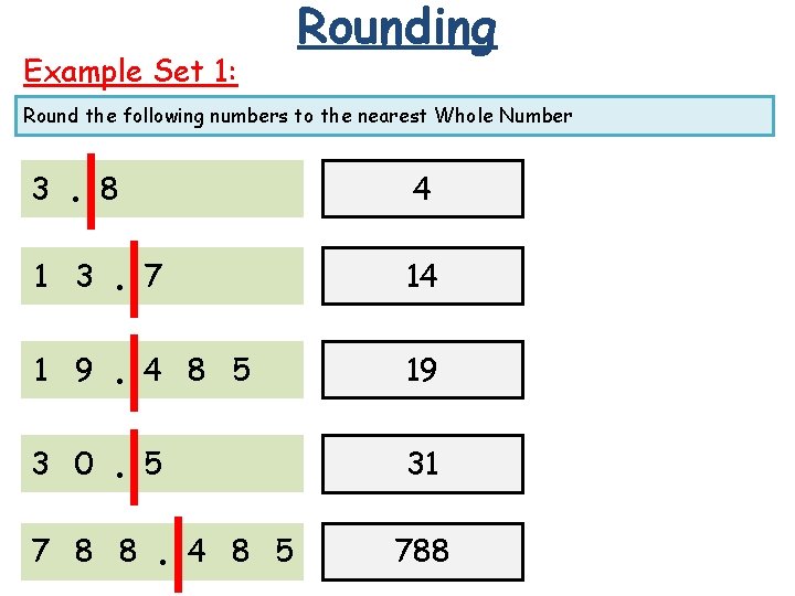 Example Set 1: Rounding Round the following numbers to the nearest Whole Number 3