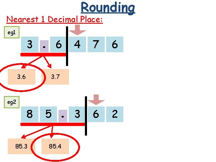 Rounding Nearest 1 Decimal Place: eg 1 3 3. 6 . 6 4 7