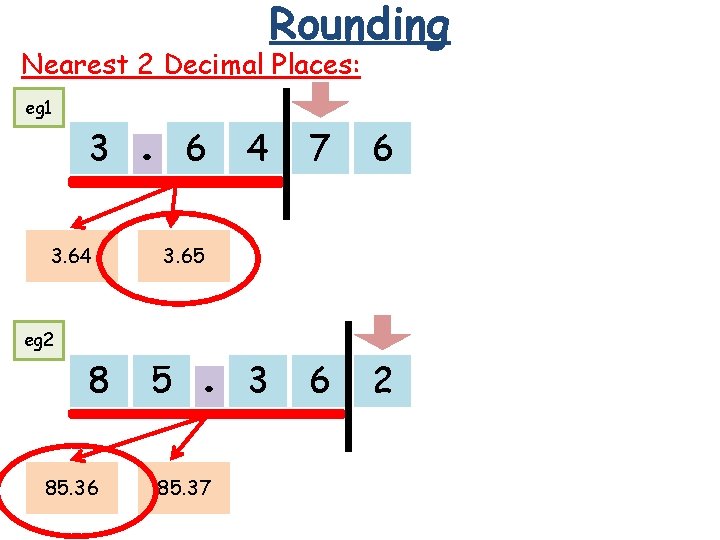 Rounding Nearest 2 Decimal Places: eg 1 3 3. 64 . 6 85. 36