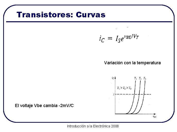 Transistores: Curvas Variación con la temperatura El voltaje Vbe cambia -2 m. V/C Introducción