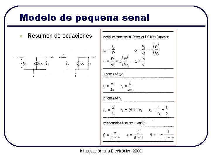 Modelo de pequena senal l Resumen de ecuaciones Introducción a la Electrónica 2008 