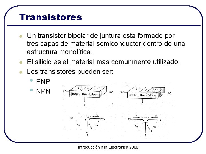 Transistores l l l Un transistor bipolar de juntura esta formado por tres capas