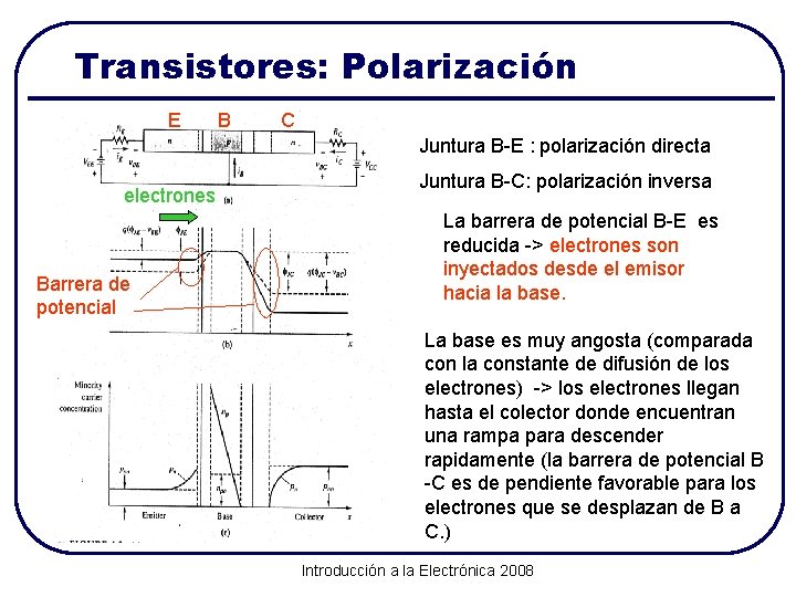 Transistores: Polarización E B C Juntura B-E : polarización directa electrones Barrera de potencial