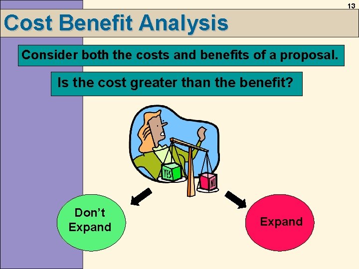 13 Cost Benefit Analysis Consider both the costs and benefits of a proposal. Is 13 Cost Benefit Analysis Consider both the costs and benefits of a proposal. Is