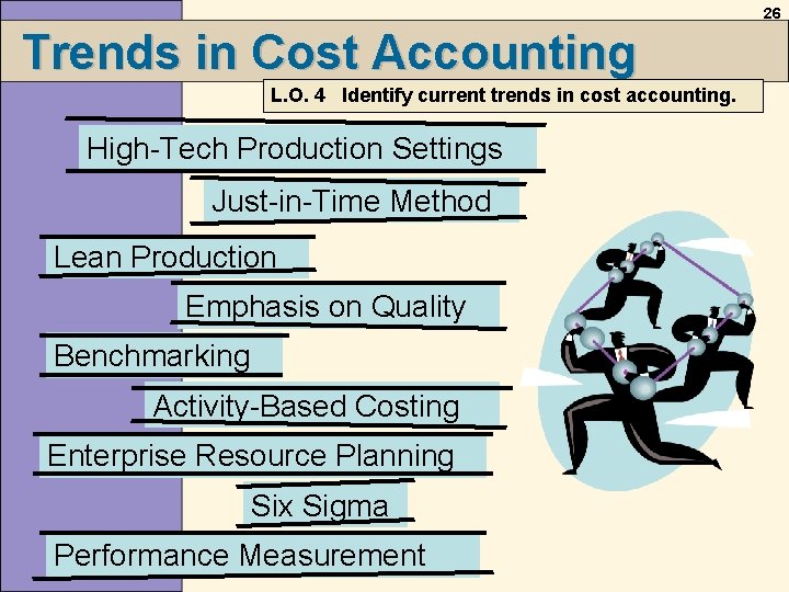 26 Trends in Cost Accounting L. O. 4 Identify current trends in cost accounting. 26 Trends in Cost Accounting L. O. 4 Identify current trends in cost accounting.