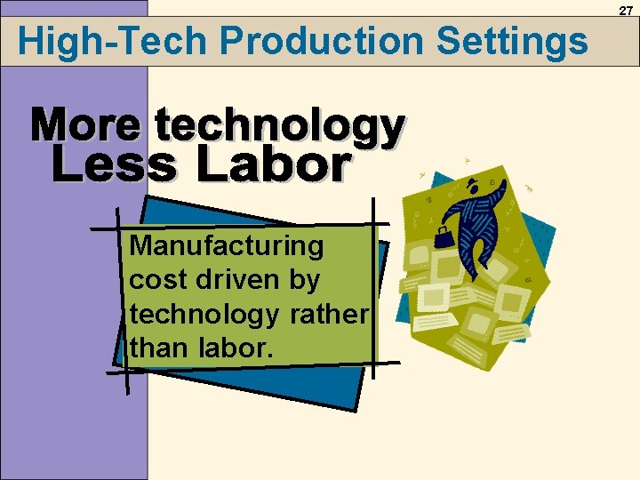 27 High-Tech Production Settings Manufacturing cost driven by technology rather than labor. 27 High-Tech Production Settings Manufacturing cost driven by technology rather than labor.