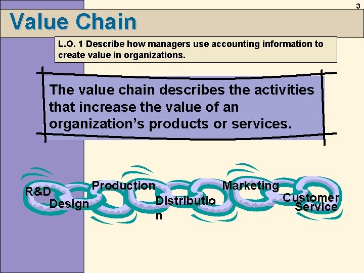 Value Chain L. O. 1 Describe how managers use accounting information to create value Value Chain L. O. 1 Describe how managers use accounting information to create value