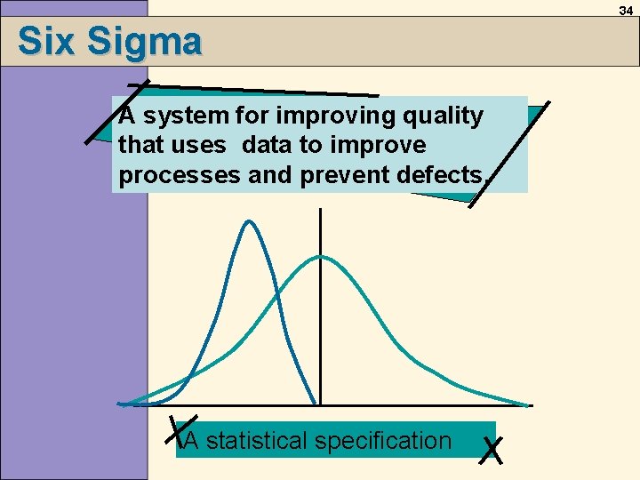 34 Six Sigma A system for improving quality that uses data to improve processes 34 Six Sigma A system for improving quality that uses data to improve processes