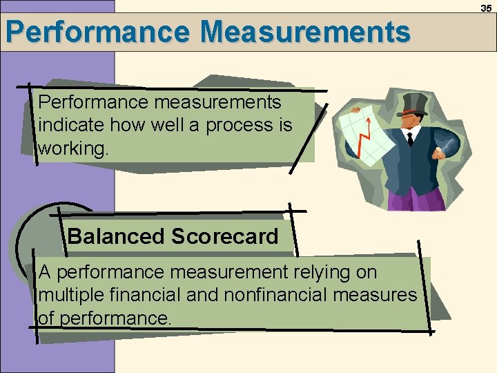 35 Performance Measurements Performance measurements indicate how well a process is working. Balanced Scorecard 35 Performance Measurements Performance measurements indicate how well a process is working. Balanced Scorecard