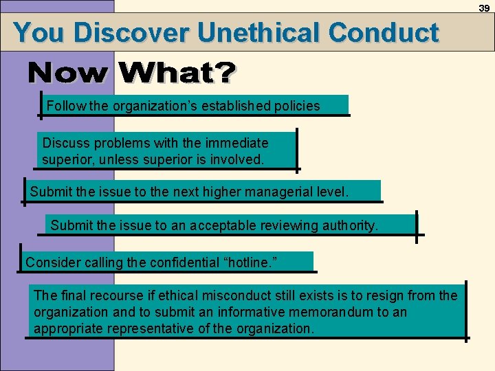 39 You Discover Unethical Conduct Follow the organization’s established policies Discuss problems with the 39 You Discover Unethical Conduct Follow the organization’s established policies Discuss problems with the