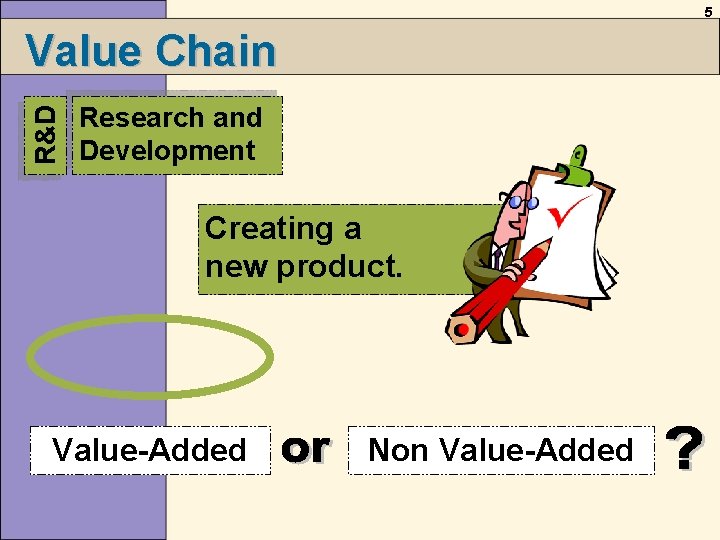 5 R&D Value Chain Research and Development Creating a new product. Value-Added Non Value-Added 5 R&D Value Chain Research and Development Creating a new product. Value-Added Non Value-Added