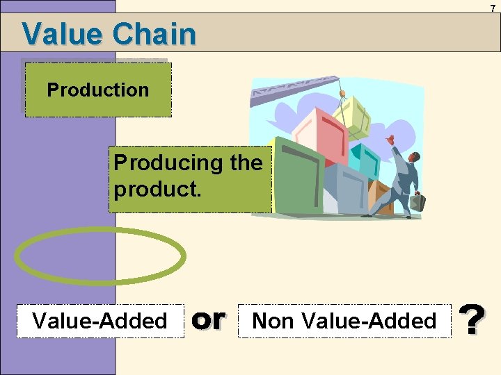 7 Value Chain Production Producing the product. Value-Added Non Value-Added 7 Value Chain Production Producing the product. Value-Added Non Value-Added