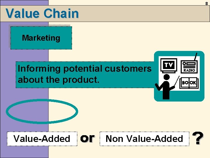 8 Value Chain Marketing Informing potential customers about the product. Value-Added Non Value-Added 8 Value Chain Marketing Informing potential customers about the product. Value-Added Non Value-Added