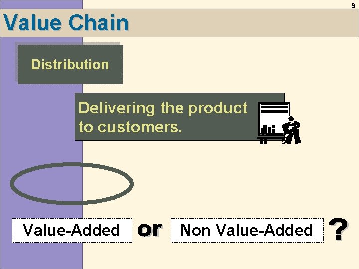 9 Value Chain Distribution Delivering the product to customers. Value-Added Non Value-Added 9 Value Chain Distribution Delivering the product to customers. Value-Added Non Value-Added