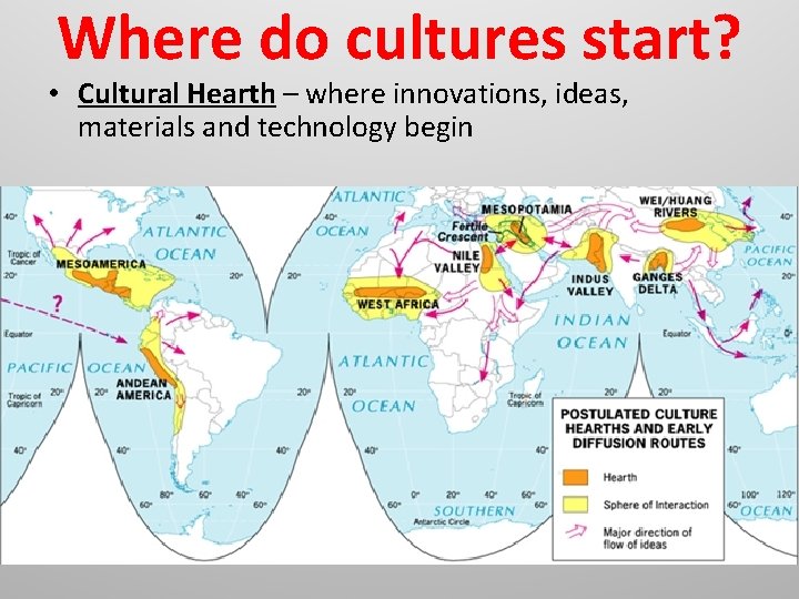 Where do cultures start? • Cultural Hearth – where innovations, ideas, materials and technology