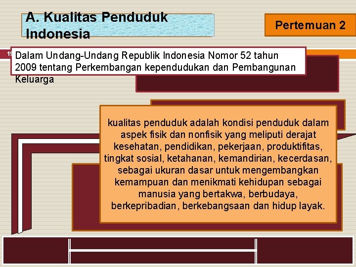 A. Kualitas Penduduk Indonesia 19 Pertemuan 2 Dalam Undang Republik Indonesia Nomor 52 tahun