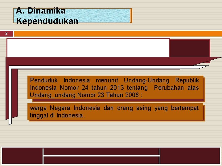 A. Dinamika Kependudukan 2 Penduduk Indonesia menurut Undang Republik Indonesia Nomor 24 tahun 2013