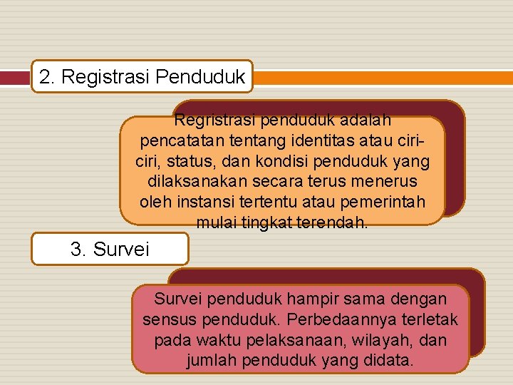 2. Registrasi Penduduk Regristrasi penduduk adalah pencatatan tentang identitas atau ciri, status, dan kondisi