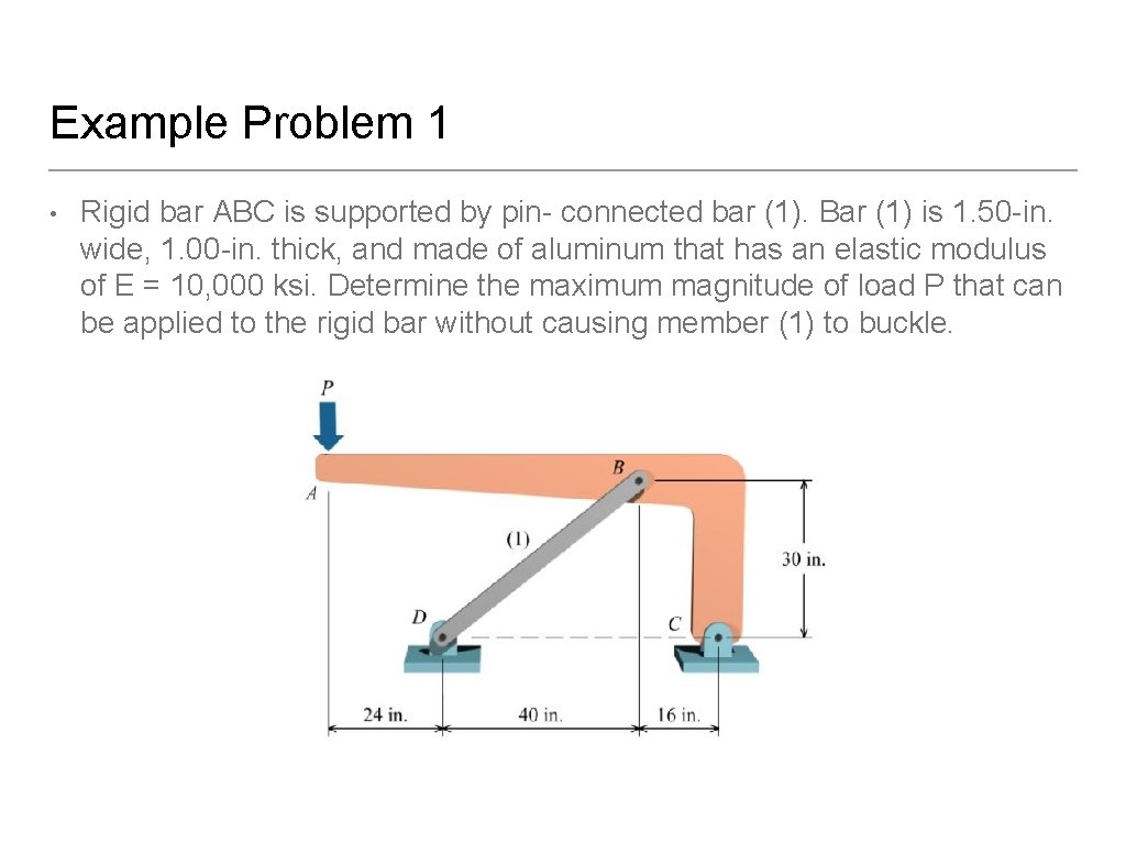 Example Problem 1 • Rigid bar ABC is supported by pin- connected bar (1).