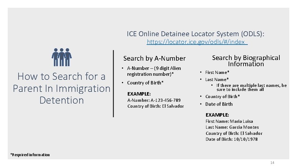 ICE Online Detainee Locator System (ODLS): https: //locator. ice. gov/odls/#/index Search by A-Number How