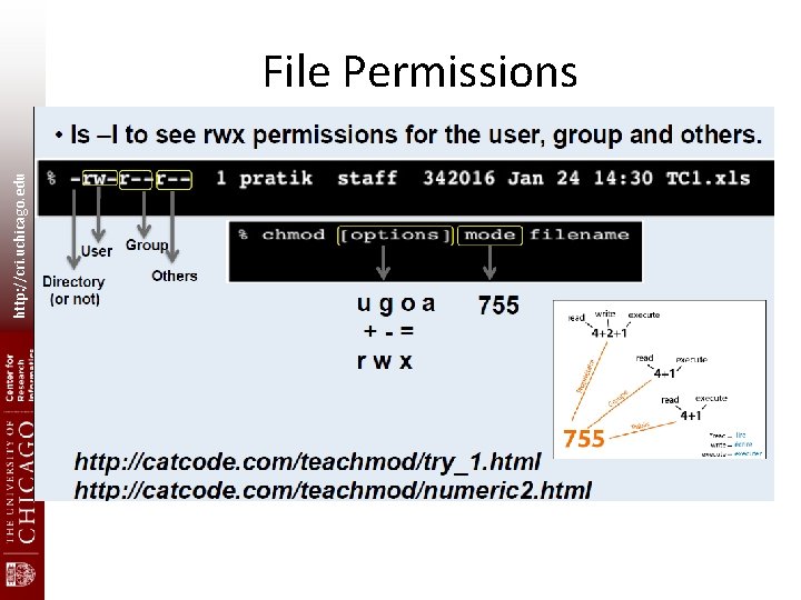 http: //cri. uchicago. edu File Permissions http: //cri. uchicago. edu File Permissions