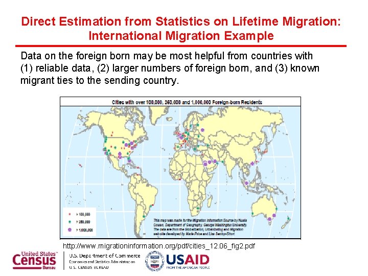 Direct Estimation from Statistics on Lifetime Migration: International Migration Example Data on the foreign