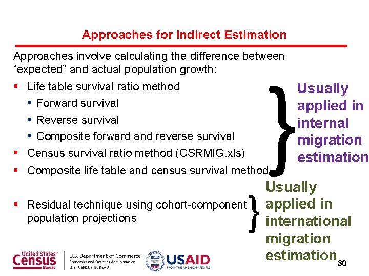 Approaches for Indirect Estimation Approaches involve calculating the difference between “expected” and actual population