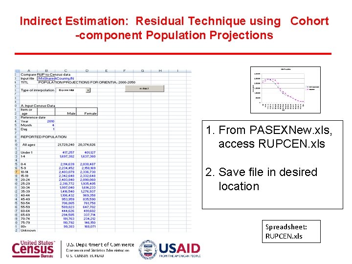 Indirect Estimation: Residual Technique using Cohort -component Population Projections 1. From PASEXNew. xls, access