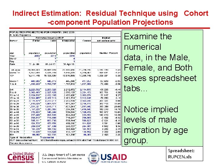 Indirect Estimation: Residual Technique using Cohort -component Population Projections Examine the numerical data, in