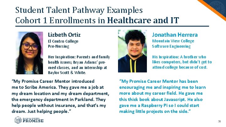 Student Talent Pathway Examples Cohort 1 Enrollments in Healthcare and IT Lizbeth Ortiz Jonathan