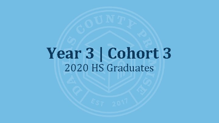 Year 3 | Cohort 3 2020 HS Graduates 