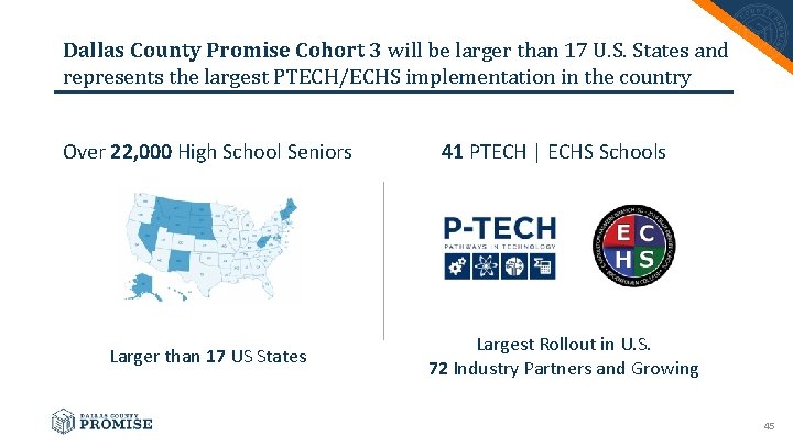 Dallas County Promise Cohort 3 will be larger than 17 U. S. States and