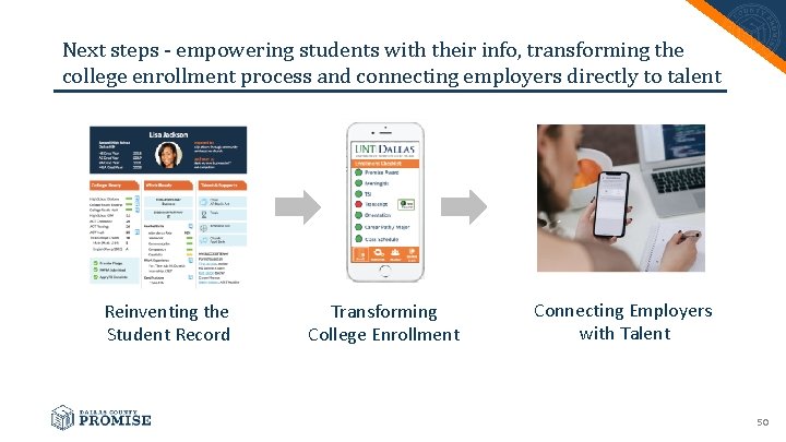 Next steps - empowering students with their info, transforming the college enrollment process and