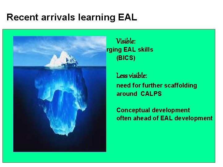 Recent arrivals learning EAL Visible: emerging EAL skills (BICS) Less visible: need for further