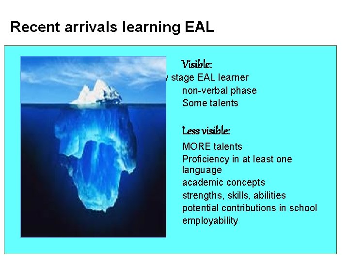 Recent arrivals learning EAL Visible: early stage EAL learner non-verbal phase Some talents Less