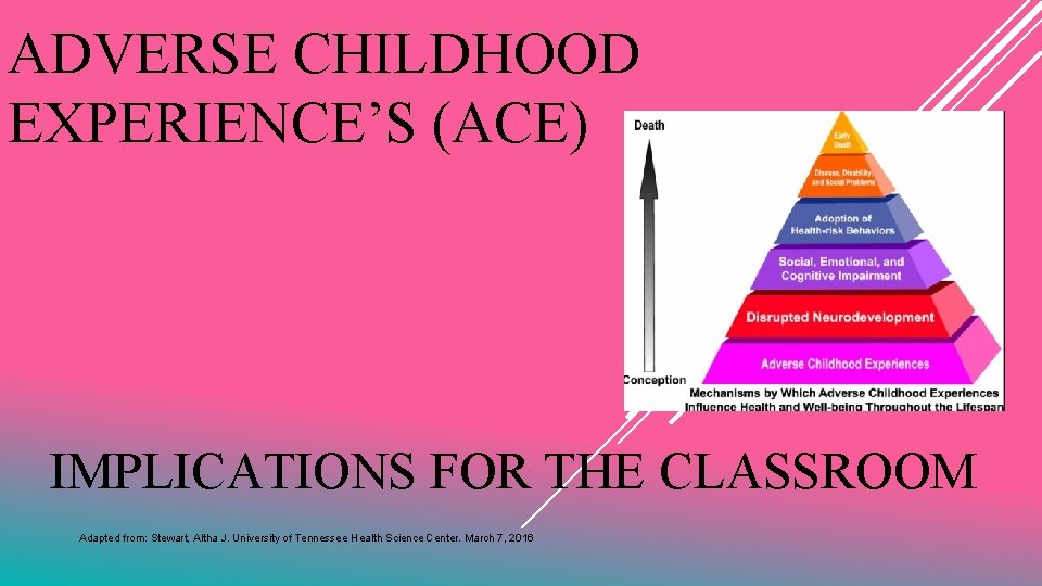 ADVERSE CHILDHOOD EXPERIENCE’S (ACE) IMPLICATIONS FOR THE CLASSROOM Adapted from: Stewart, Altha J. University