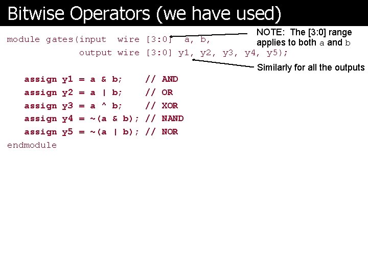 Bitwise Operators (we have used) NOTE: The [3: 0] range module gates(input wire [3: