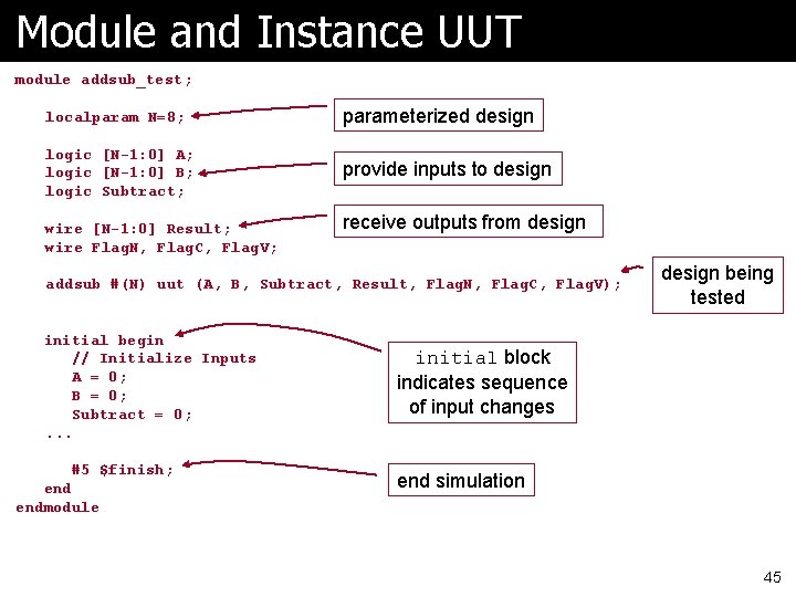 Module and Instance UUT module addsub_test; localparam N=8; parameterized design logic provide inputs to