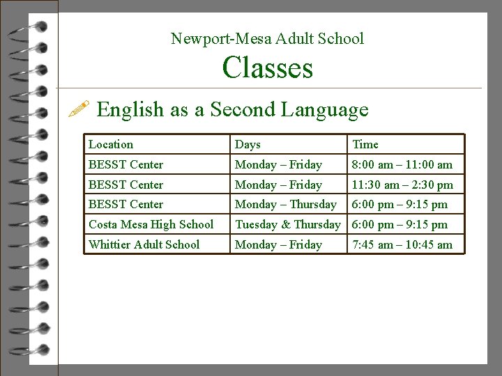Newport-Mesa Adult School Classes ! English as a Second Language Location Days Time BESST