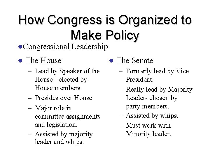 How Congress is Organized to Make Policy l. Congressional l Leadership The House l