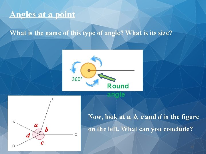 Angles at a point What is the name of this type of angle? What