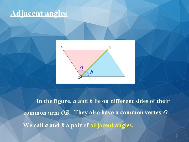 Adjacent angles a b In the figure, a and b lie on different sides