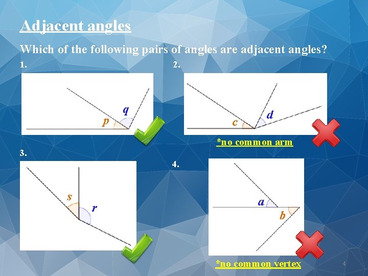 Adjacent angles Which of the following pairs of angles are adjacent angles? 1. 2.